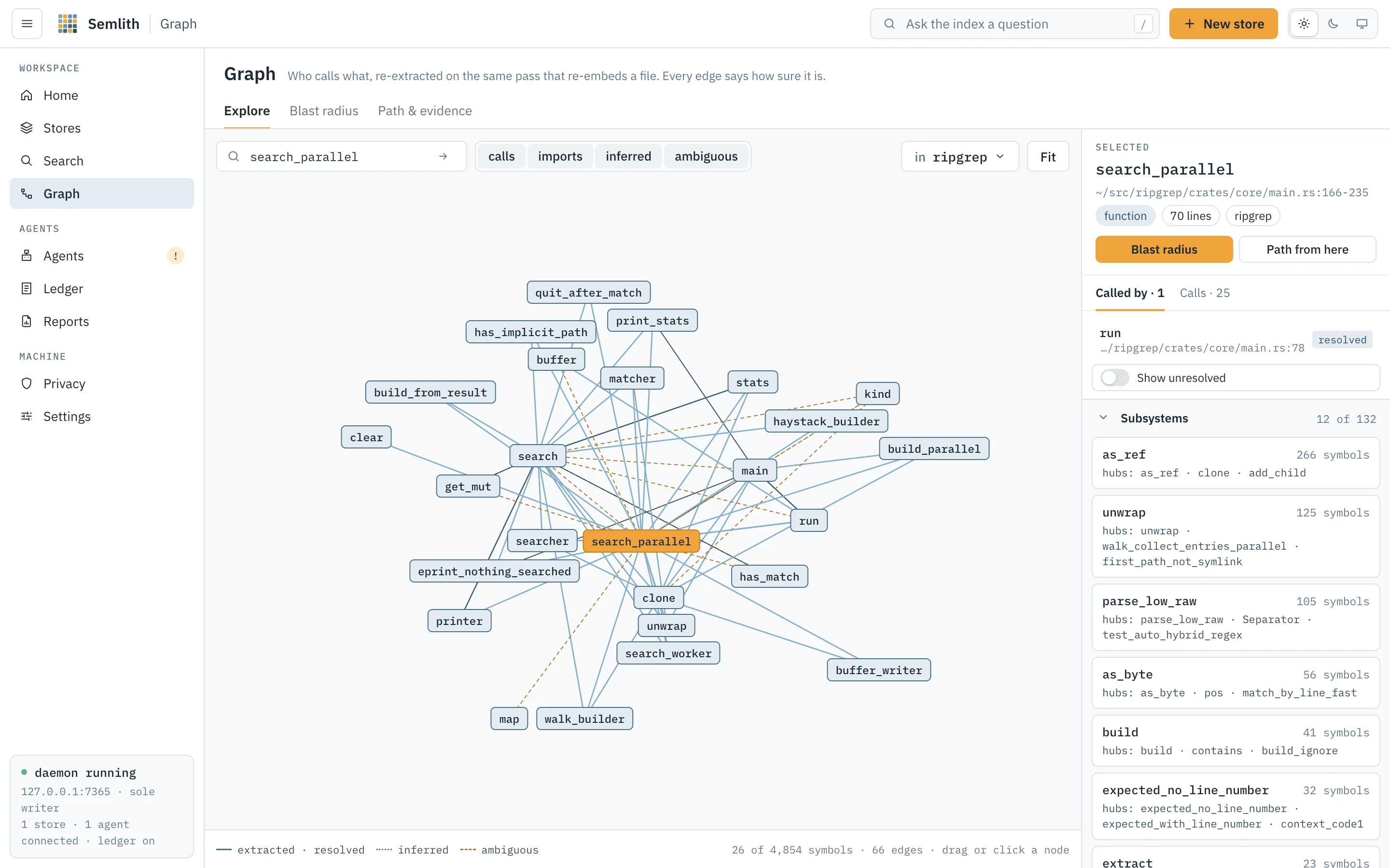 Graph: search_parallel in ripgrep with its callers and callees