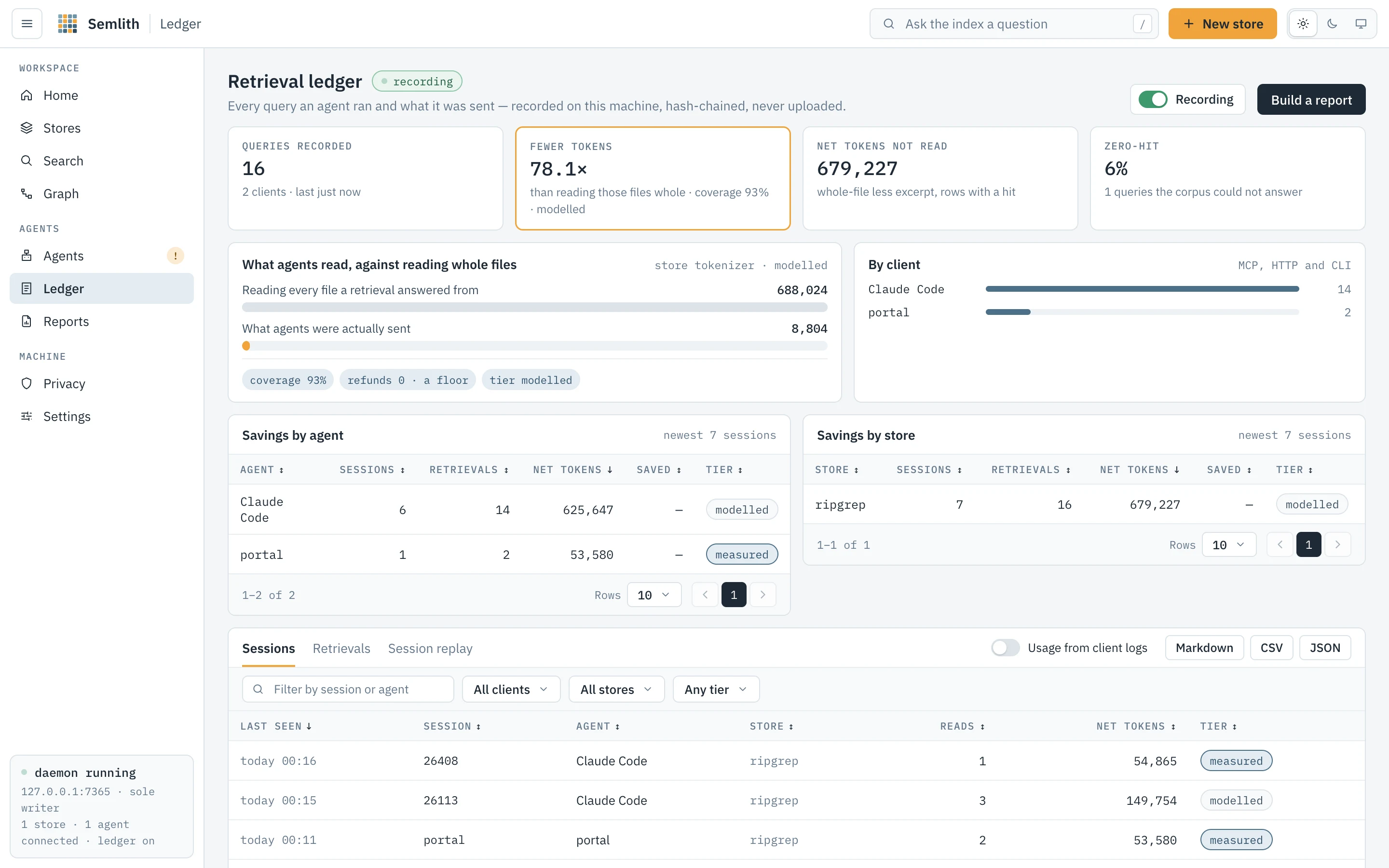 Ledger: real Claude Code sessions against ripgrep